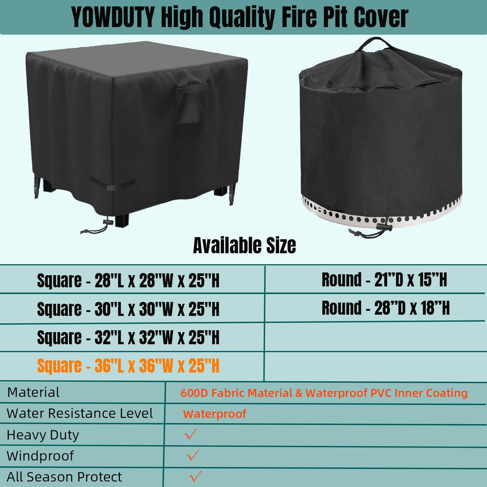 YOWDUTY waterproof PVC undercoating detail, prevents water penetration benefit