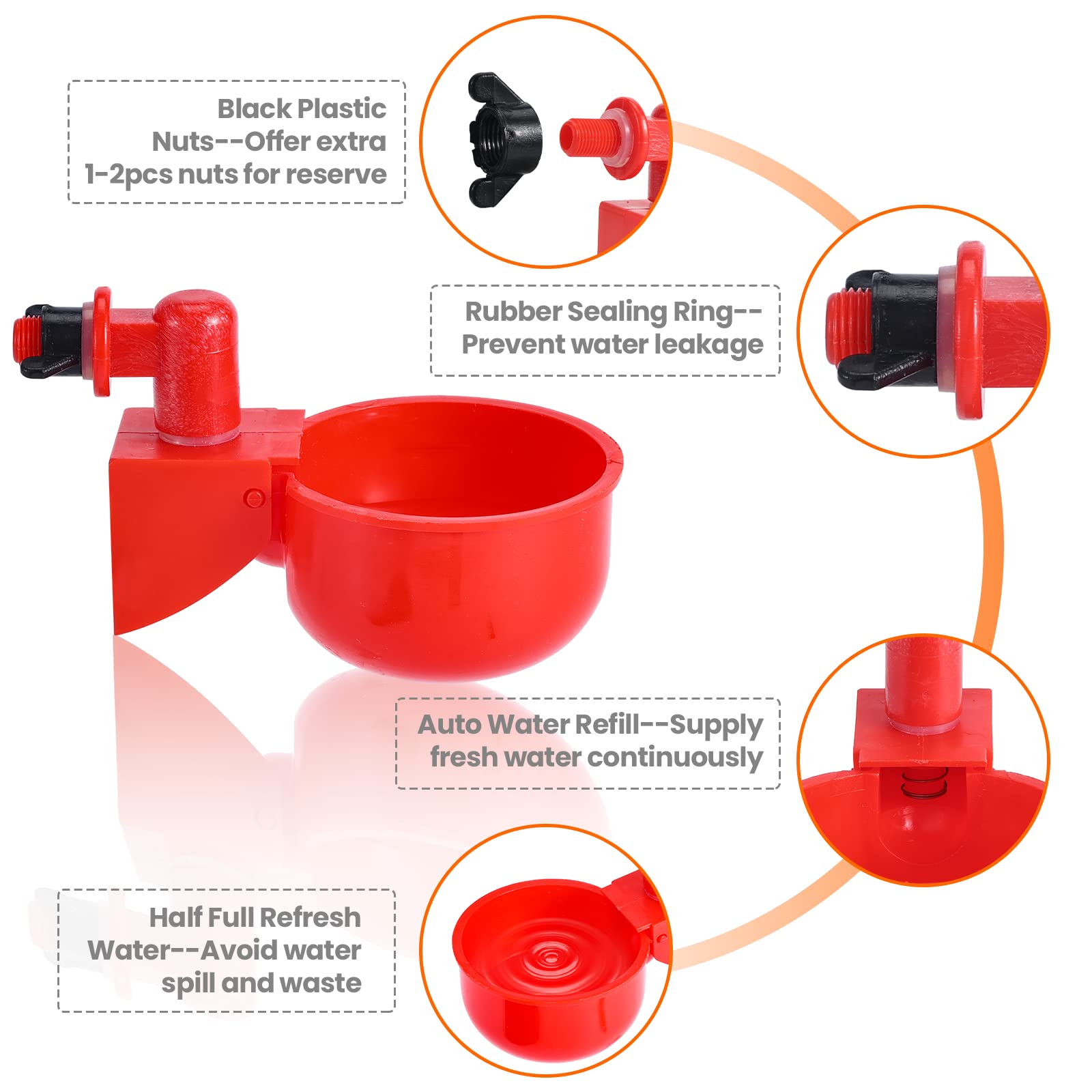 Yrangee wing-nut and threads close-up showing secure fit and durability benefit