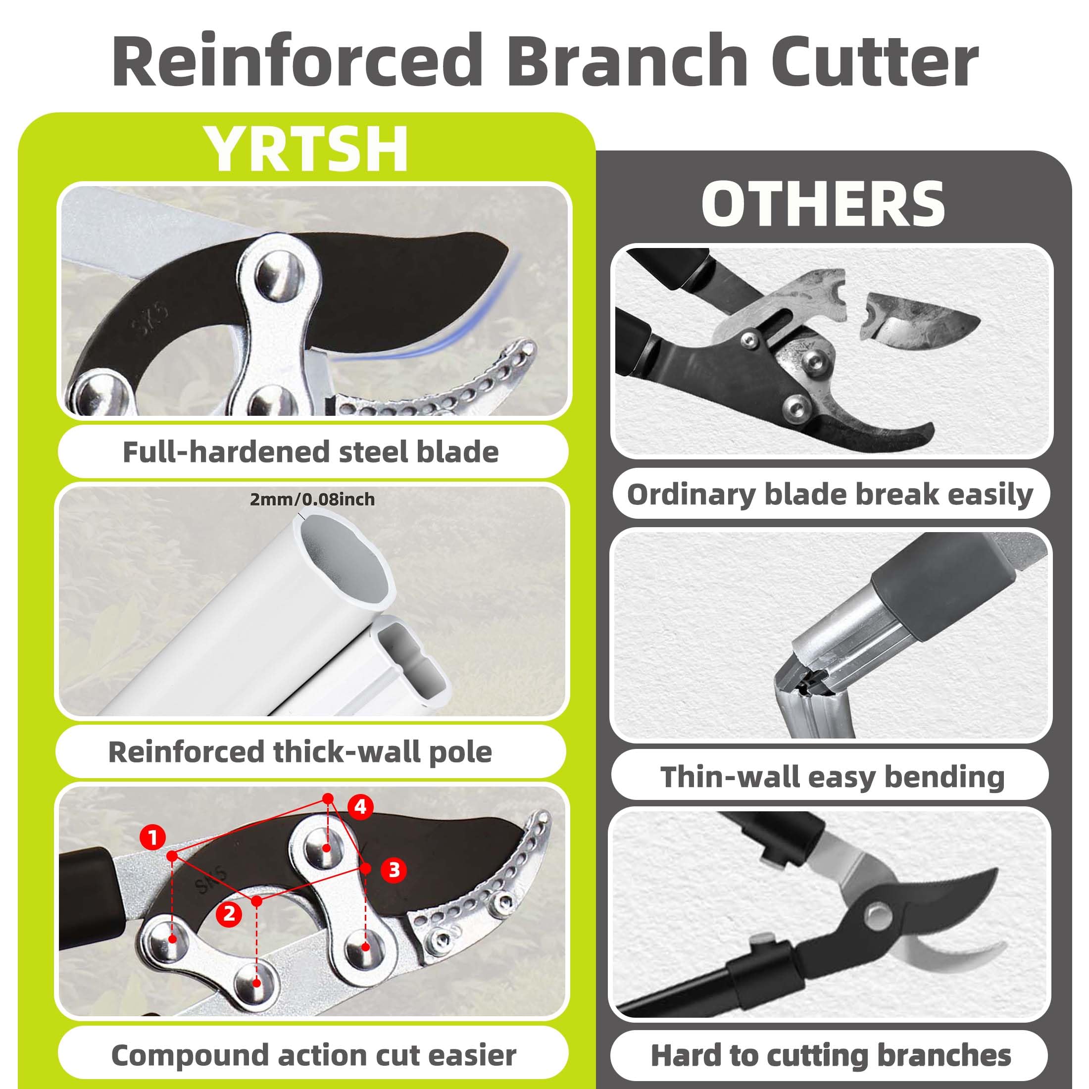 YRTSH loppers blade closeup showing low-friction edge for smoother slicing