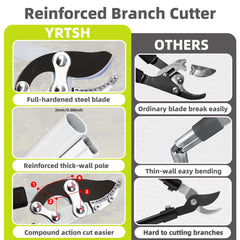 YRTSH loppers blade closeup showing low-friction edge for smoother slicing