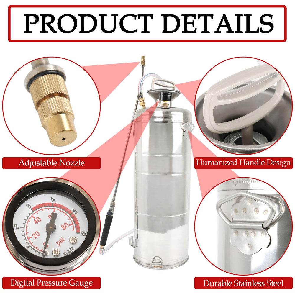 YSMN pressure gauge and safety valve closeup ensuring controlled safe applications