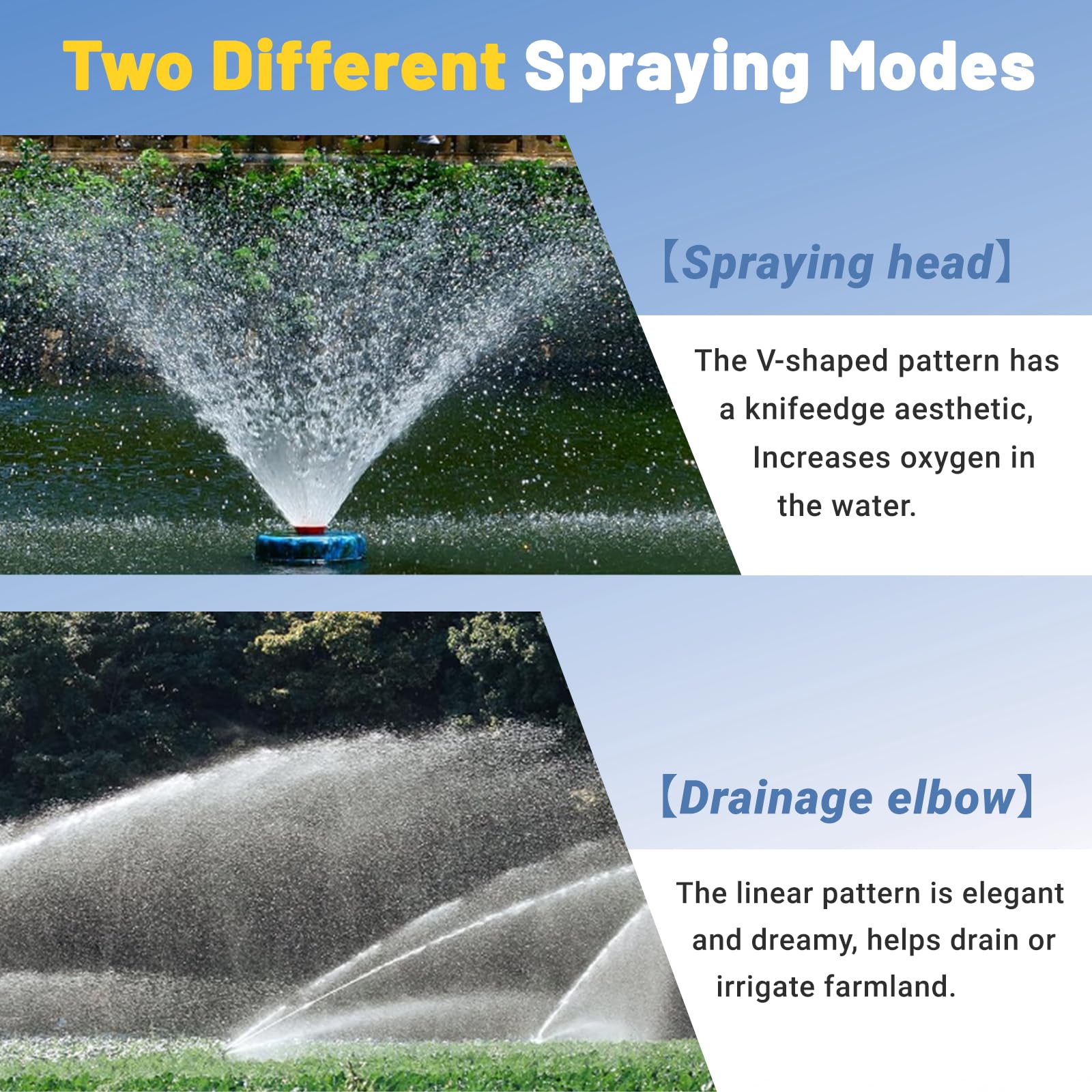 Ytrica filtered inlet close-up protecting pump and ensuring smoother water flow