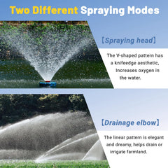 Ytrica filtered inlet close-up protecting pump and ensuring smoother water flow