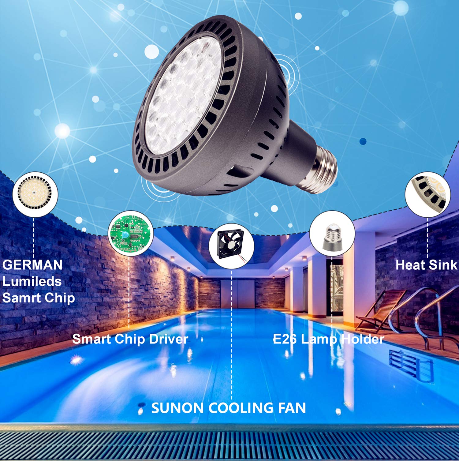 YU MEIL cooling fan and thermoplastic detail demonstrating heat protection