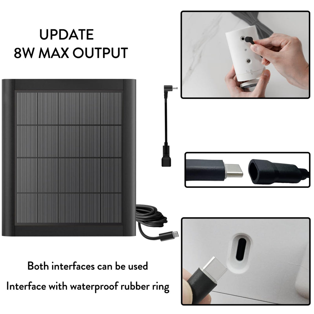 YUELAN panel edge showing sealed housing, provides durable all-weather protection
