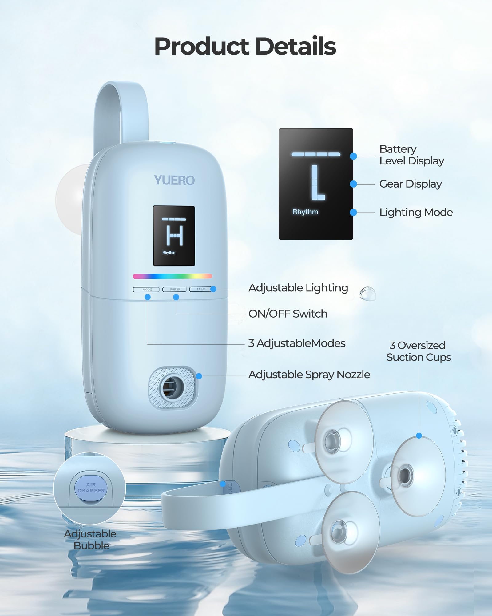 YUERO texture and button controls demonstrating waterproof large buttons for easy operation