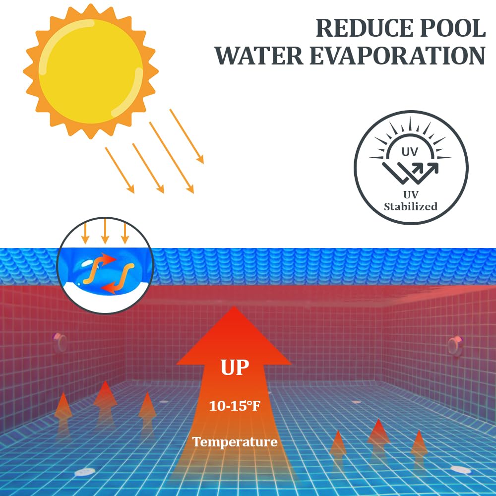 YUEWO cover in use on round pool speeding water warm-up under sun