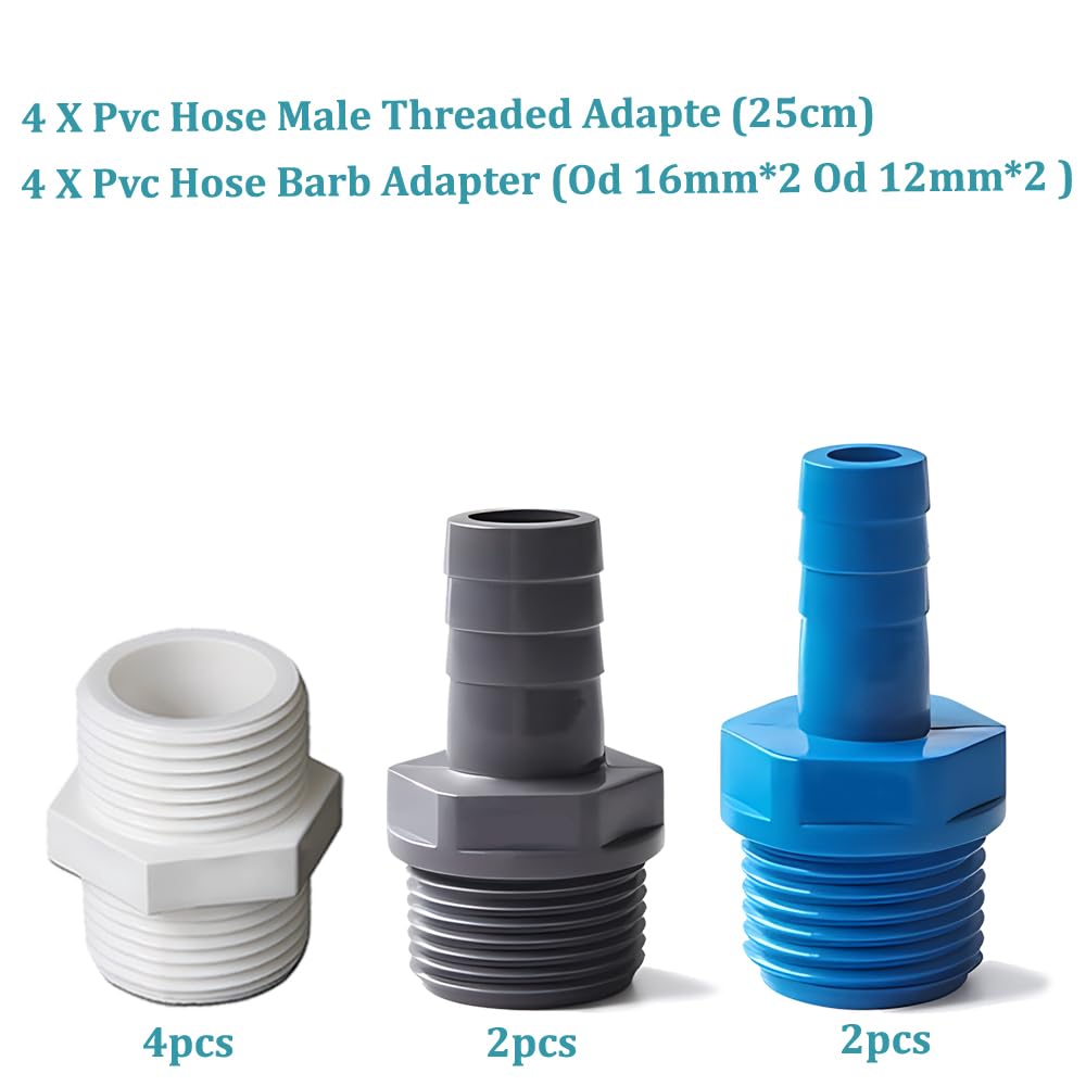 Yummiman bulkhead fitting with silicone gasket illustrating watertight barrel penetration benefit