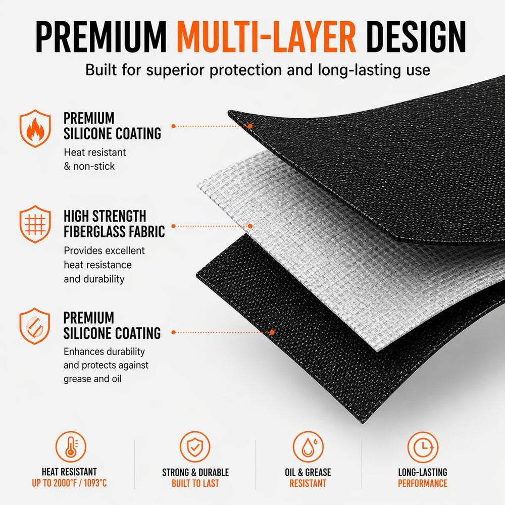 YVVZHOU PANN folded mat compact for storage and easy transport