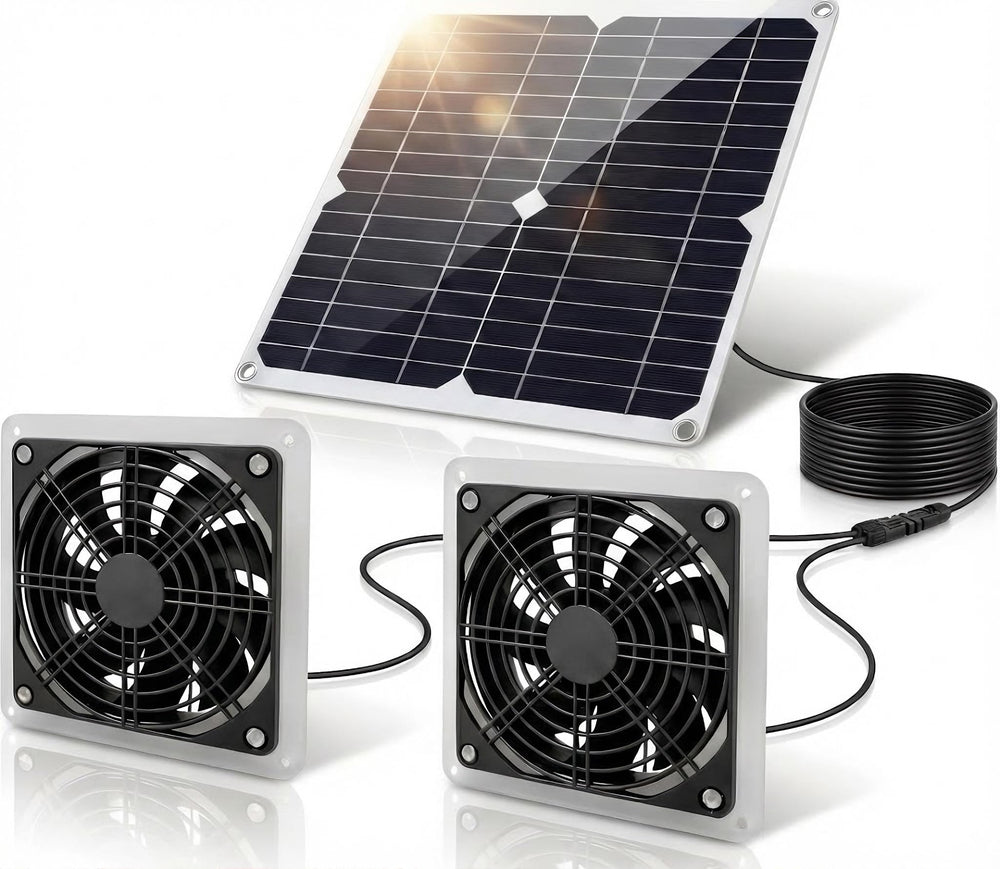 ywmvcm solar panel and dual fans showing complete kit and quick benefits