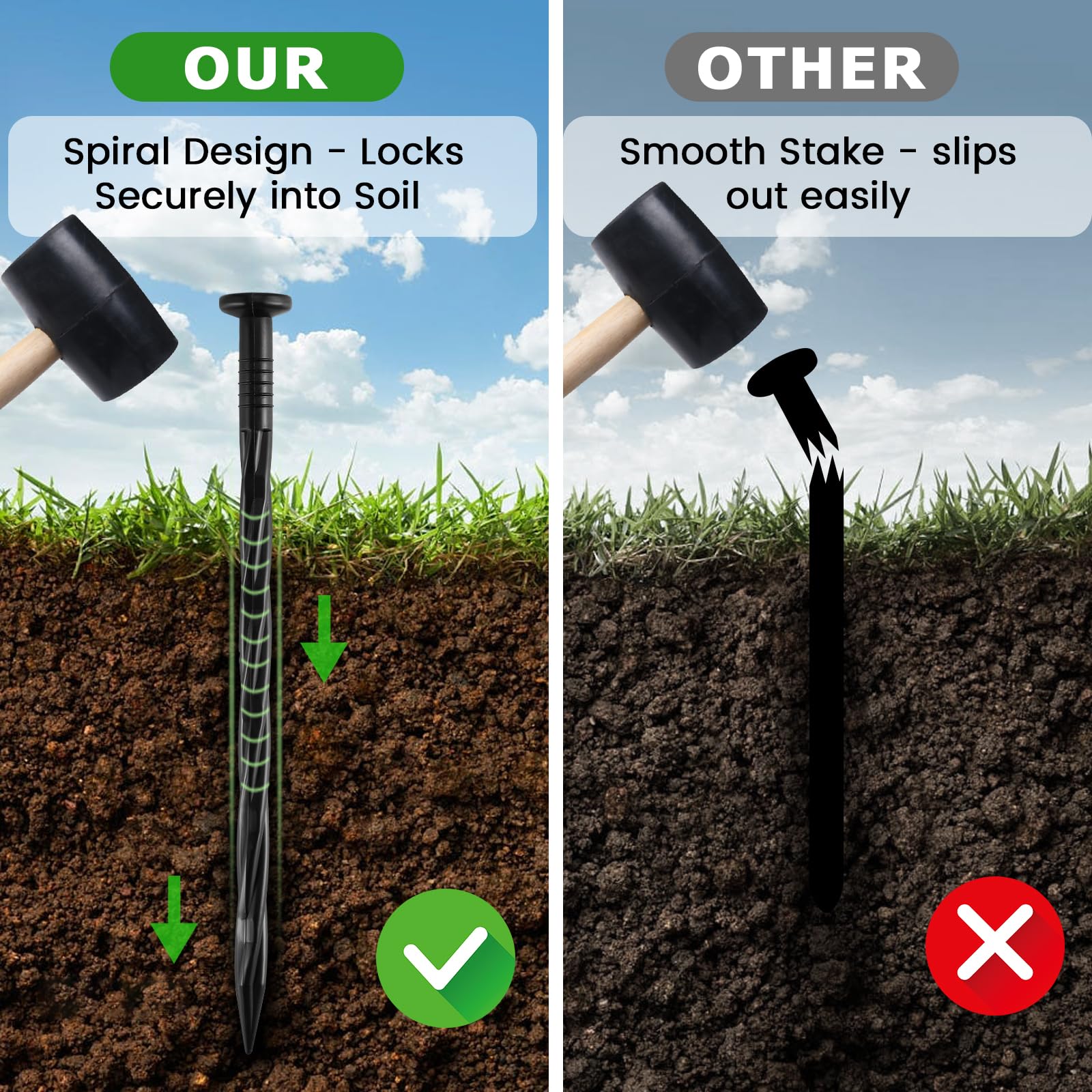 YYAYYA pointed tip penetrating soil for easier installation