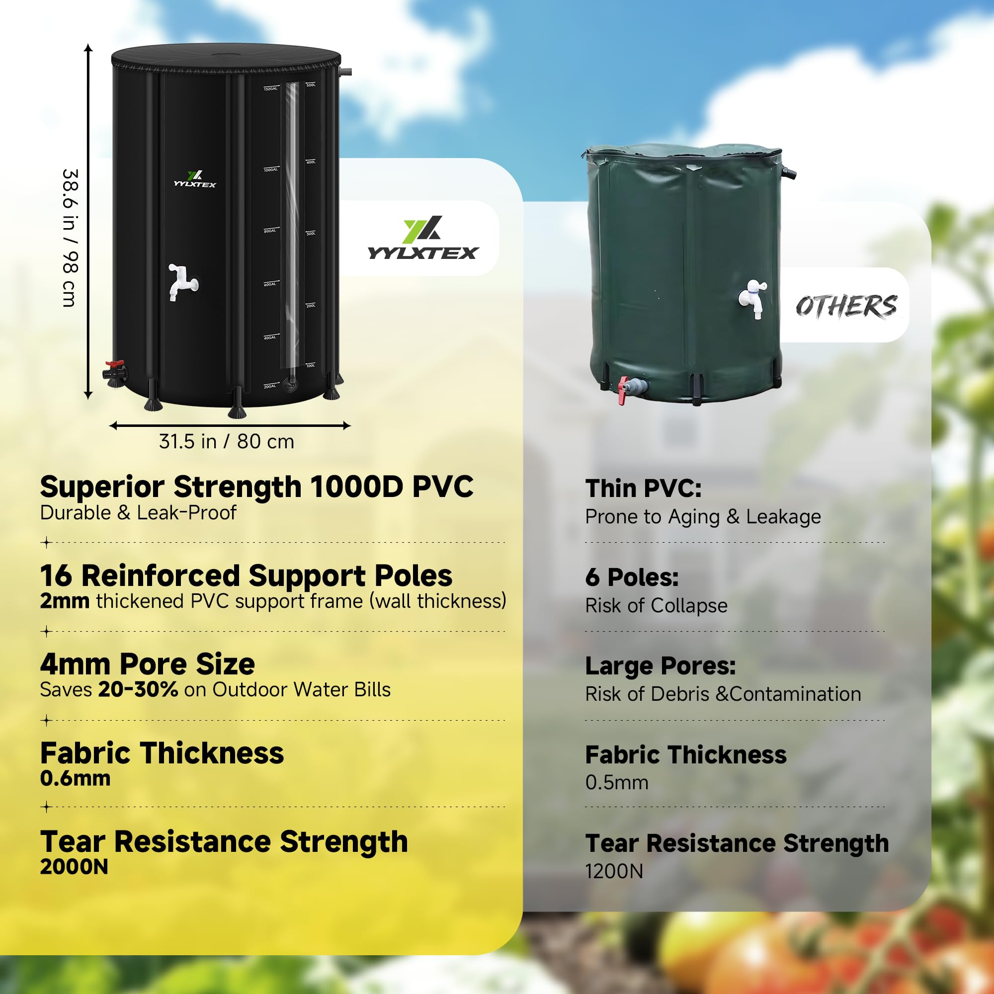 YYLXTEX barrel connected to garden sprinkler demonstrating harvested rainwater for outdoor use