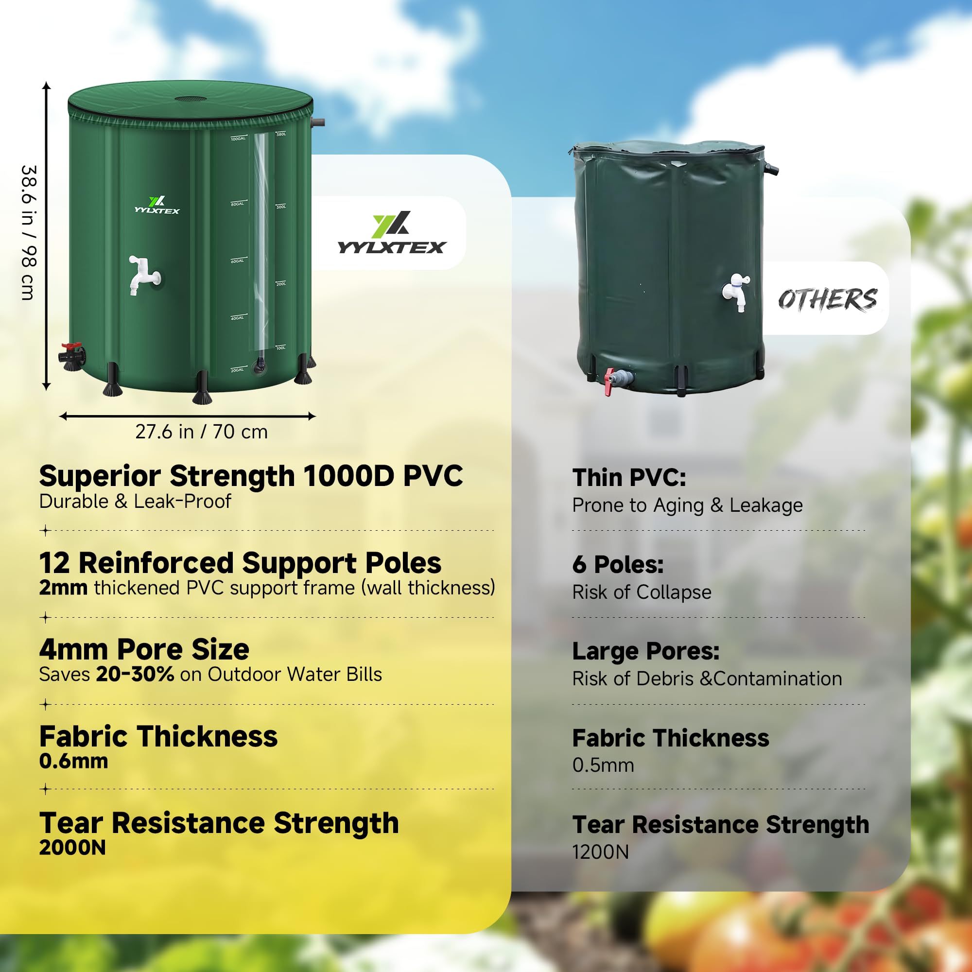 YYLXTEX barrel next to garden hose showing portable 100-gallon scale