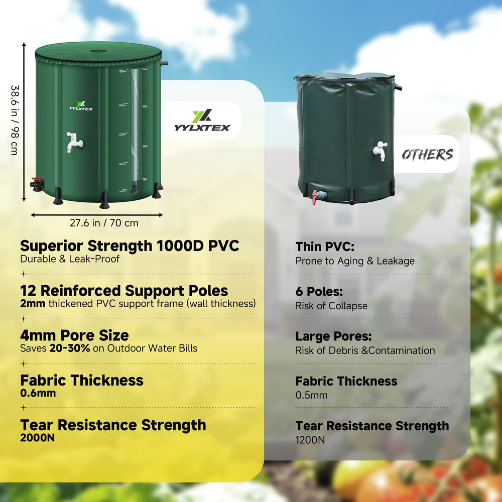 YYLXTEX barrel next to garden hose showing portable 100-gallon scale
