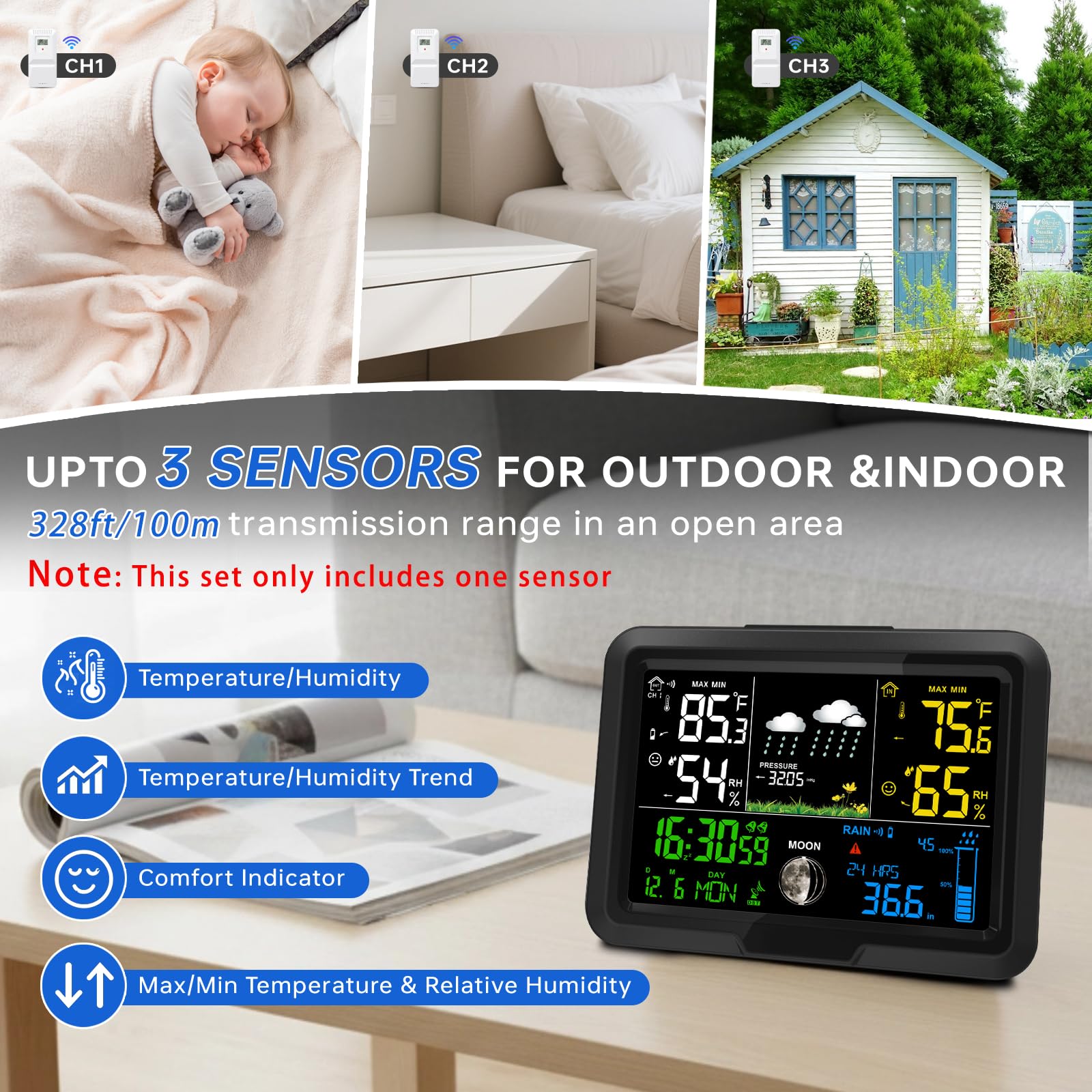 YZDTECH console with adjustable backlight improving visibility and saving power