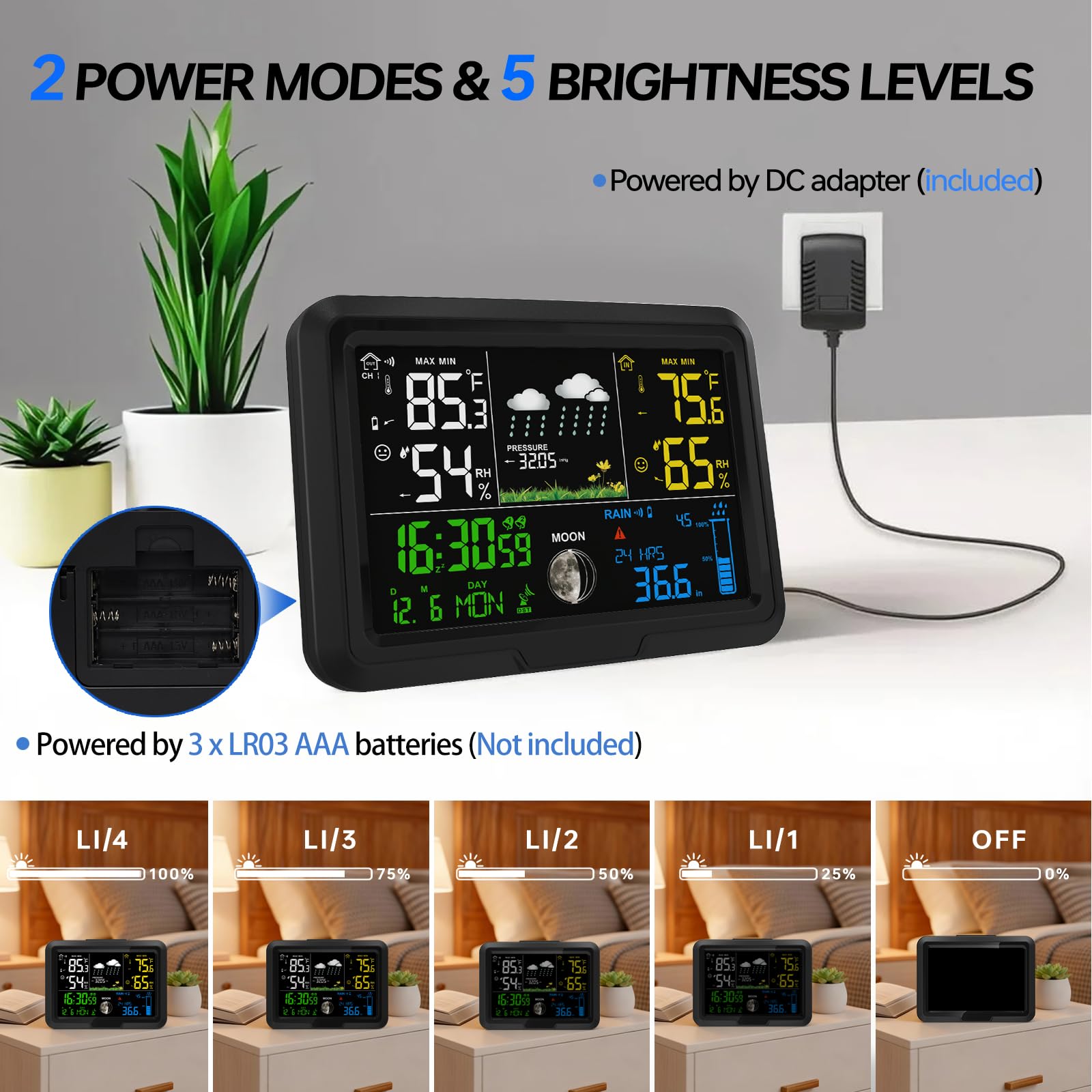 YZDTECH console on desk lifestyle image for home monitoring and convenient alerts