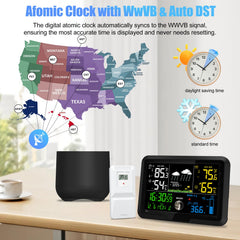 YZDTECH temperature sensor detail mounted in shade for accurate humidity and temperature