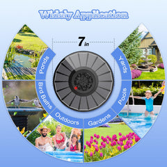 Yzert fixed anti-drift rods installed keeping fountain centered benefit