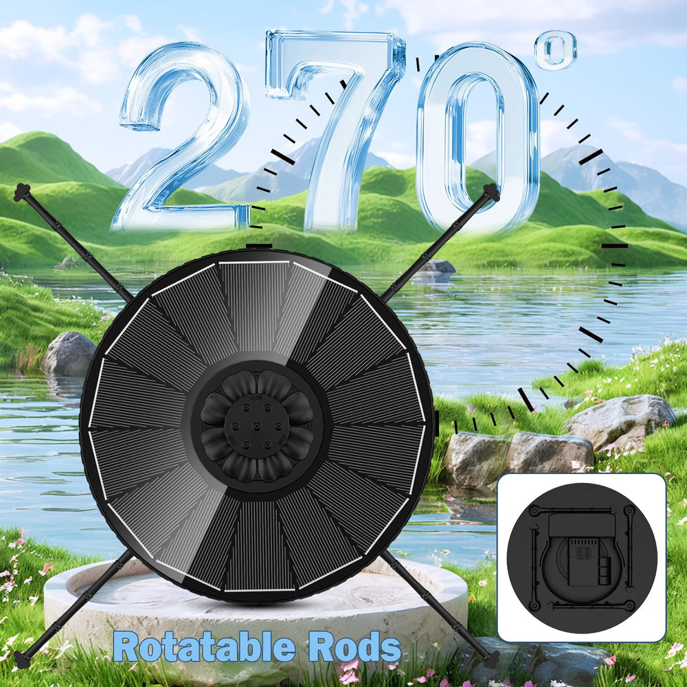 Yzert rotating rods detail showing adjustable supports benefit: secure fit