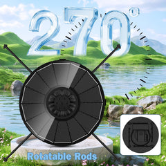 Yzert rotating rods detail showing adjustable supports benefit: secure fit