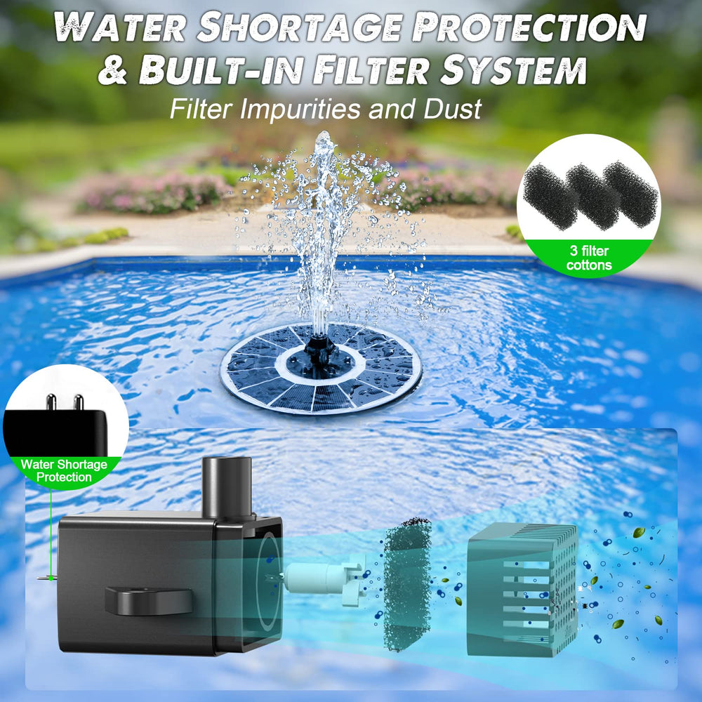 Yzert white LEDs glowing at night to create illuminated water feature