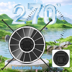 Yzert rotating rods angle detail showing 270-degree adjustment stability