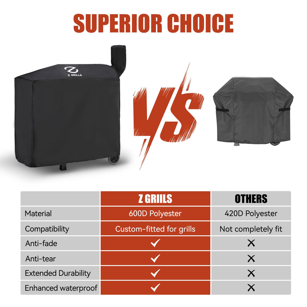 Z GRILLS water beading on cover surface illustrating waterproof protection