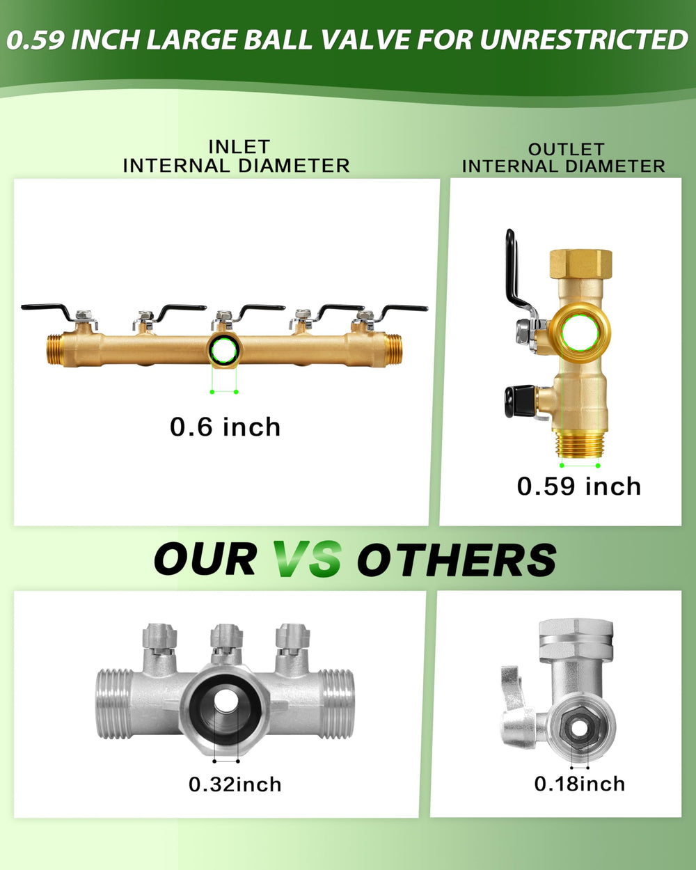 ZaakWang side shot of thickened hexagonal swivel inlet for tool-free install benefit: flexible faucet connection