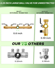 ZaakWang side shot of thickened hexagonal swivel inlet for tool-free install benefit: flexible faucet connection
