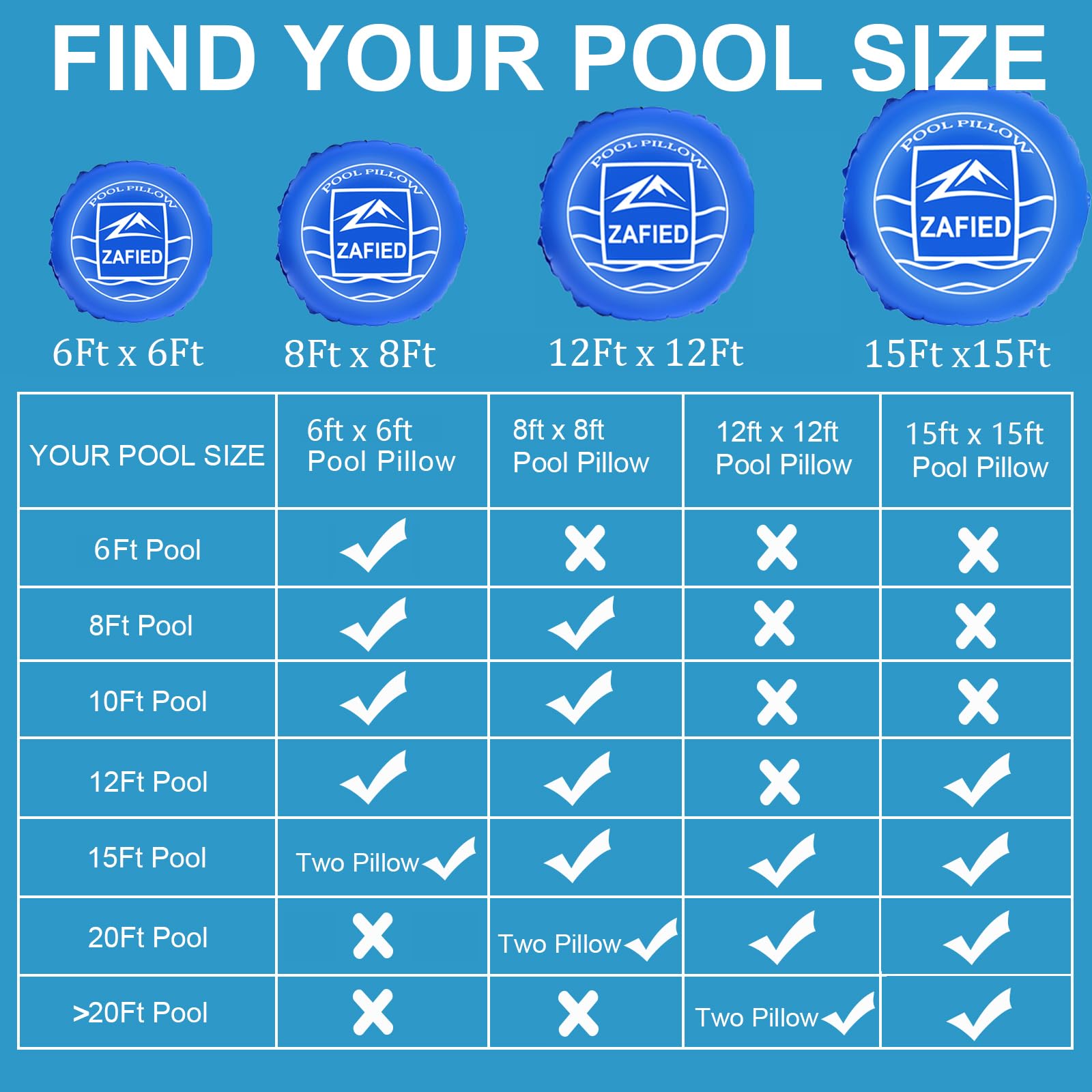 ZAFIED pool pillow installed in backyard winter setting protecting cover