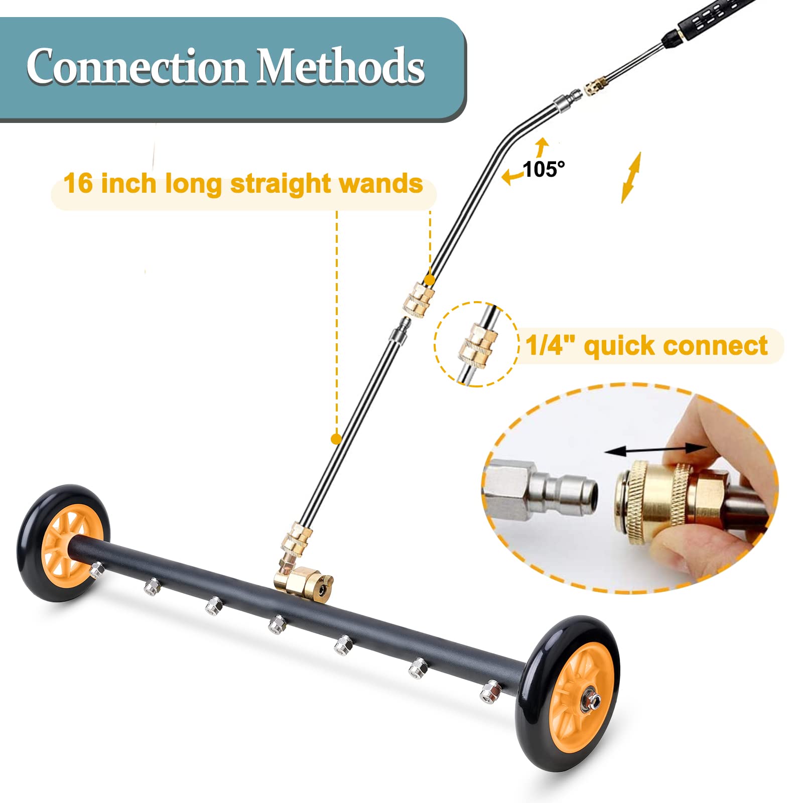 ZALALOVA complete kit laid out displaying included parts for versatile use