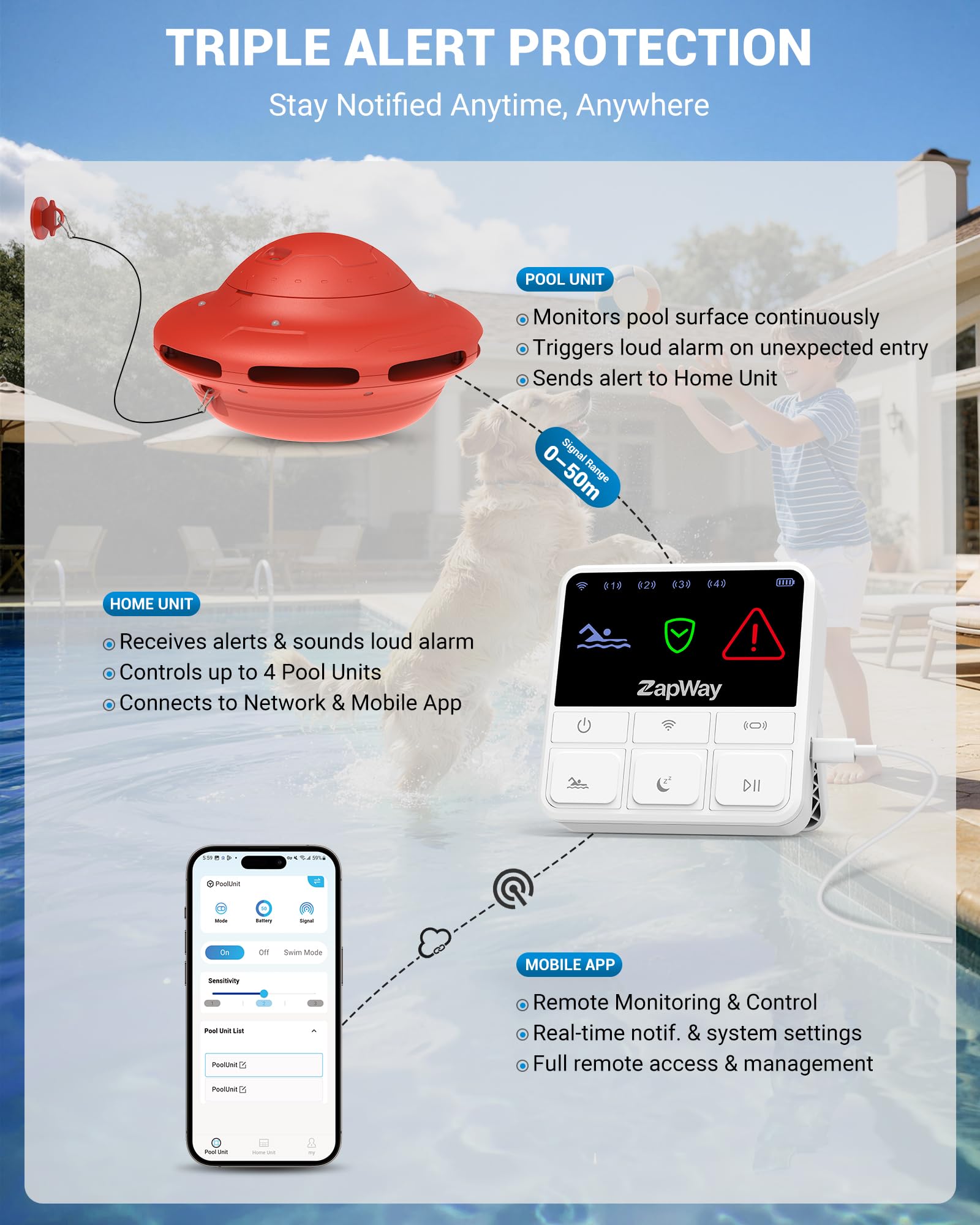 ZapWay indoor receiver front display and speaker showing loud alert capability