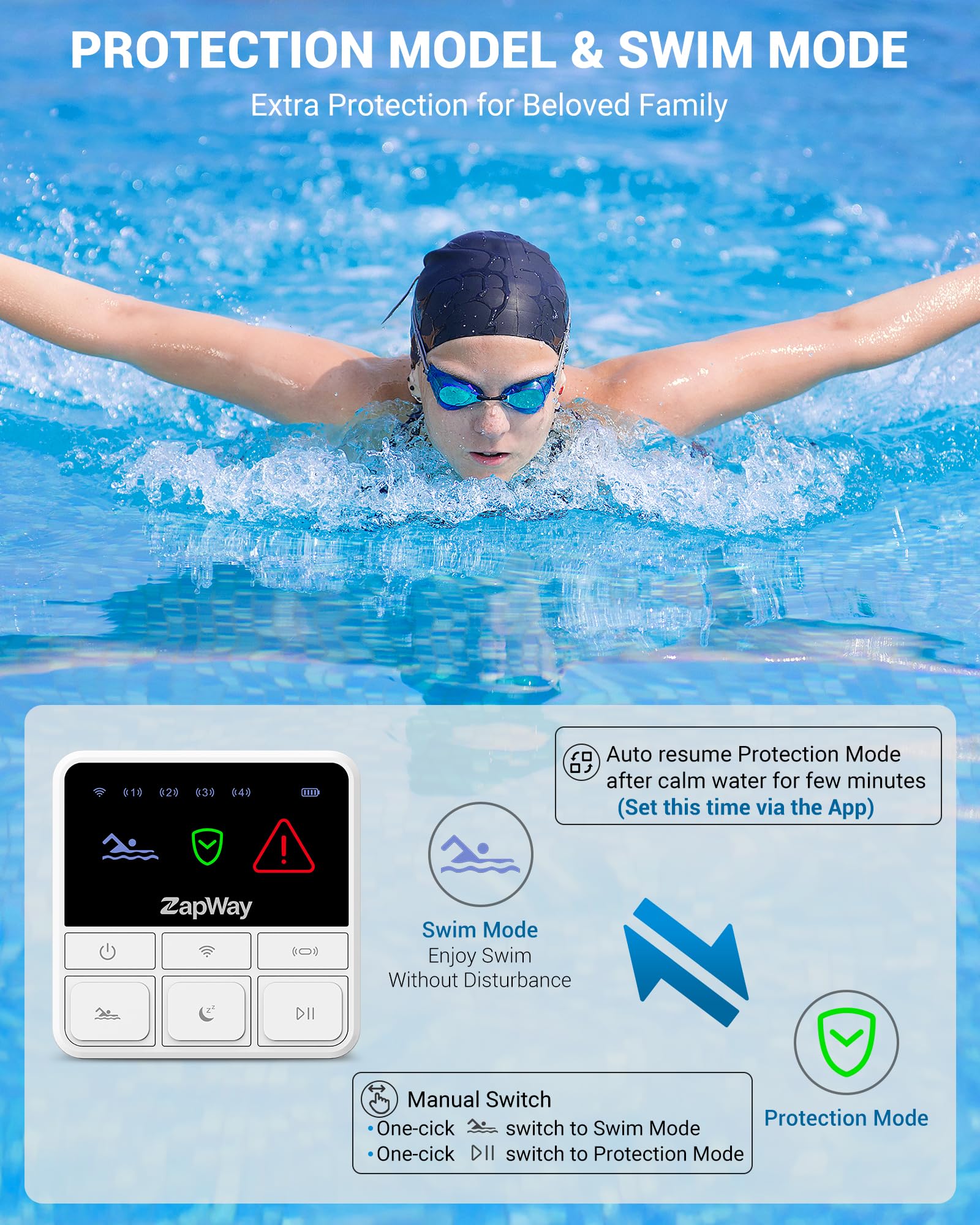 ZapWay floating sensor in pool detecting waves and providing immediate safety alerts