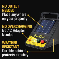 Zareba energizer powering a visible fence line, effective livestock containment