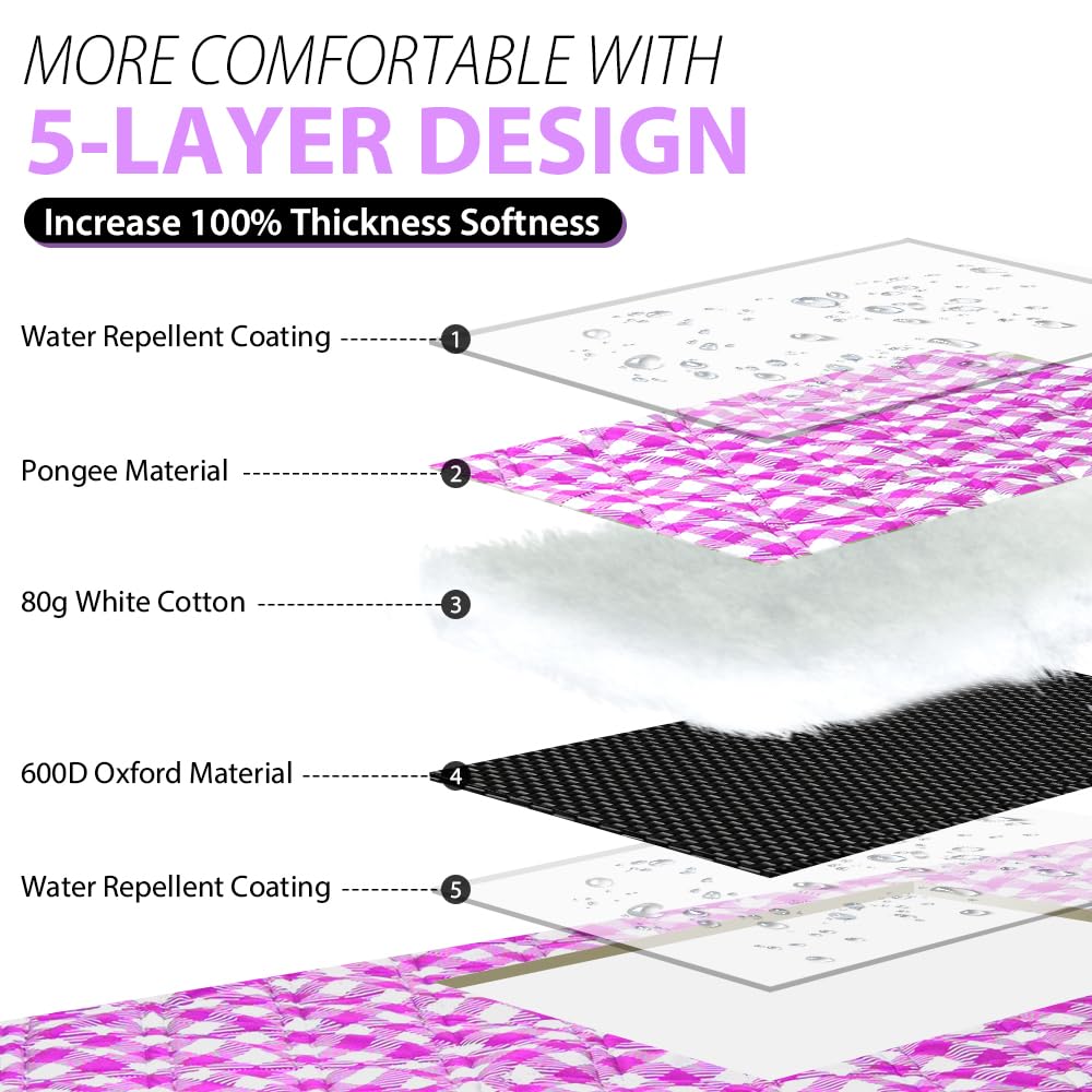 ZAZE waterproof backing detail demonstrating moisture protection benefit