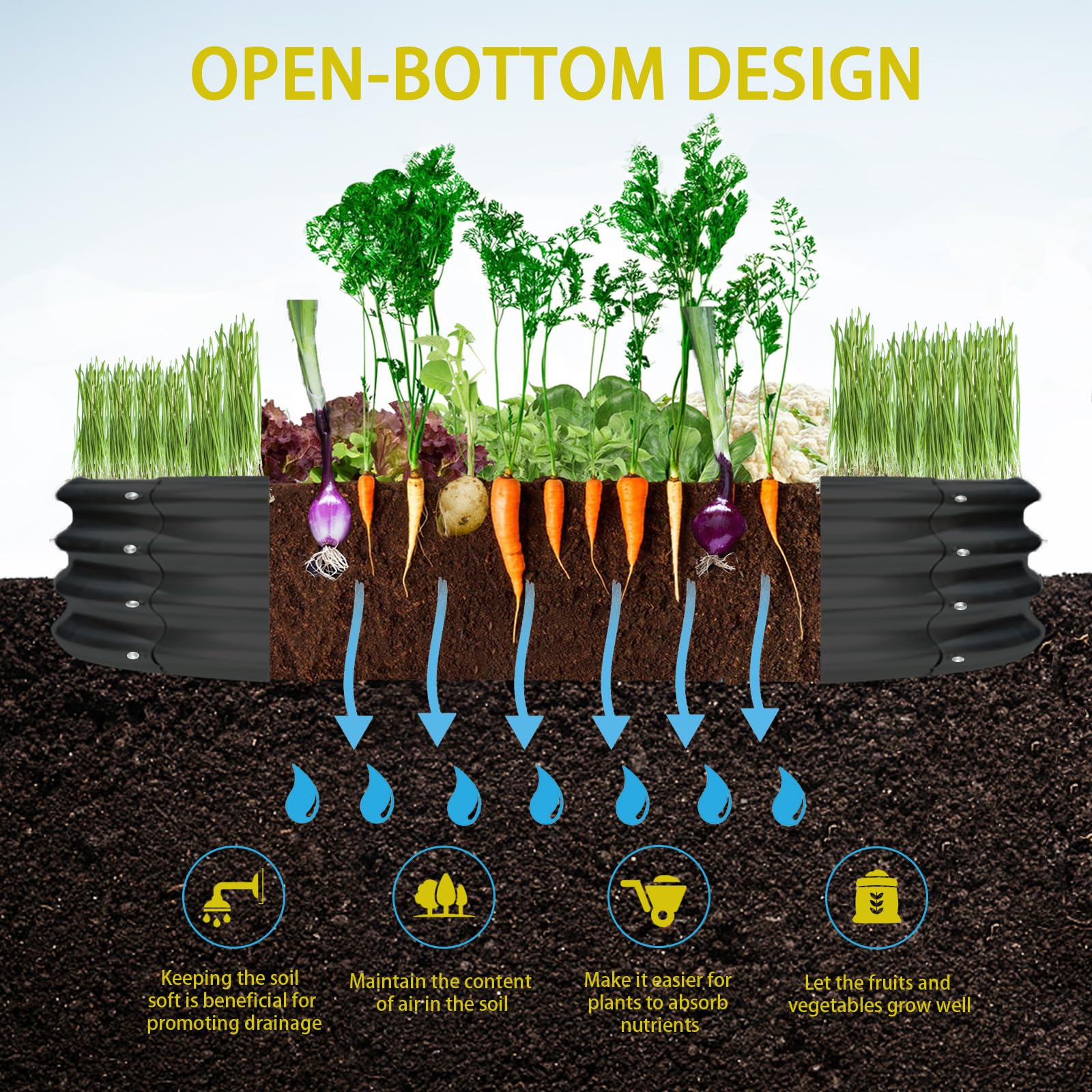 zbzbml in-use with herbs and flowers showing improved accessibility benefit