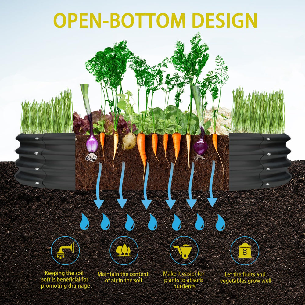 zbzbml in-use with herbs and flowers showing improved accessibility benefit