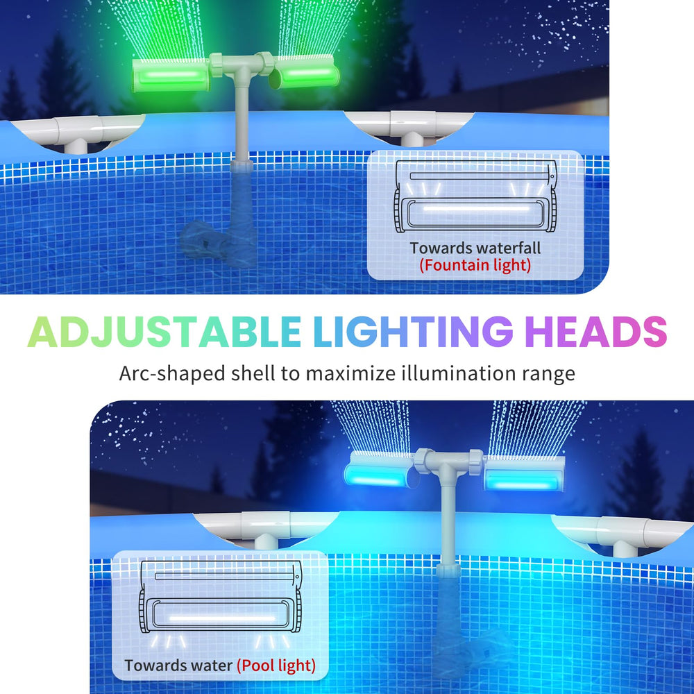 ZCONIEY installed in inground eyeball demonstrating secure flush fitting benefit
