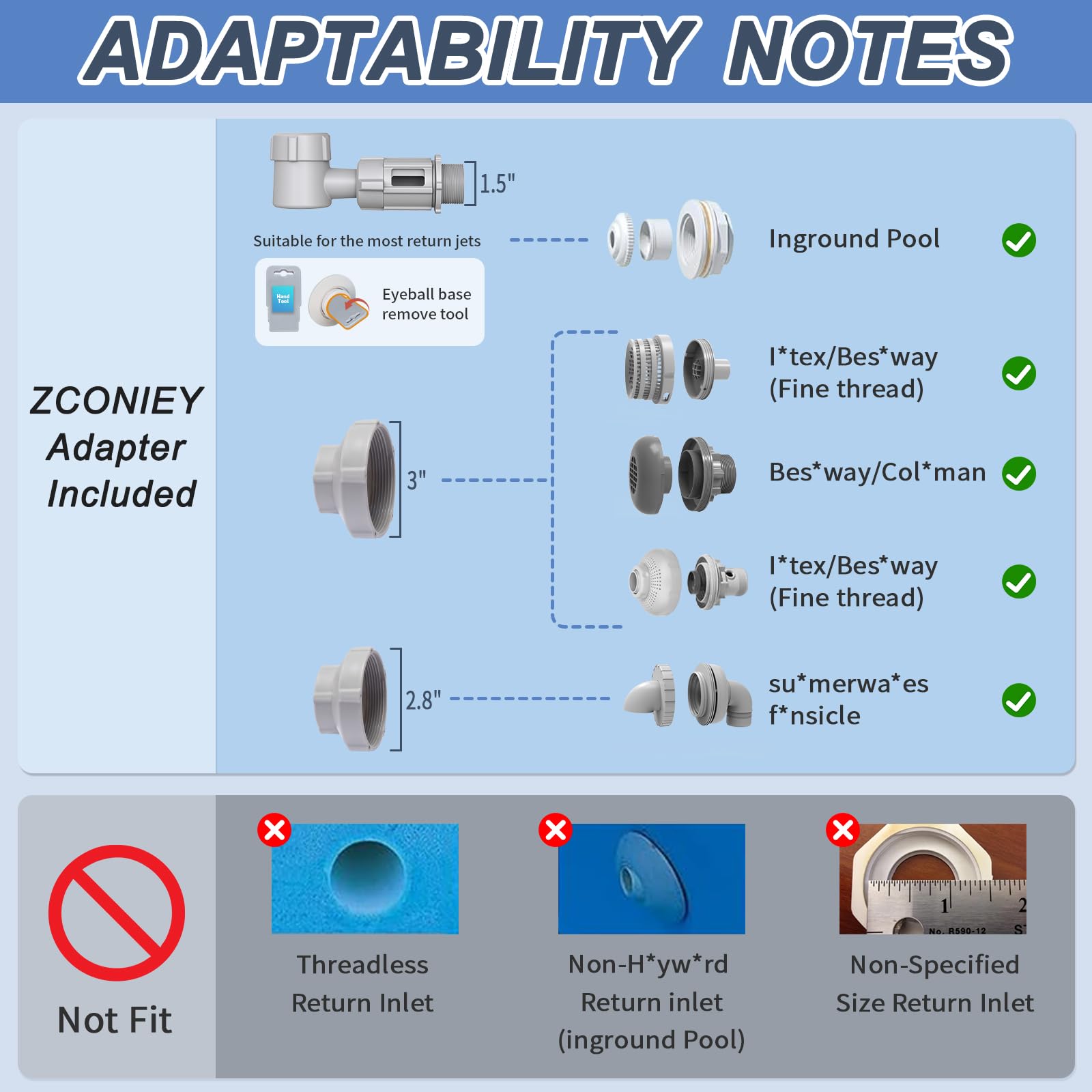 ZCONIEY side profile oscillating jet demonstrating broad spray coverage benefit
