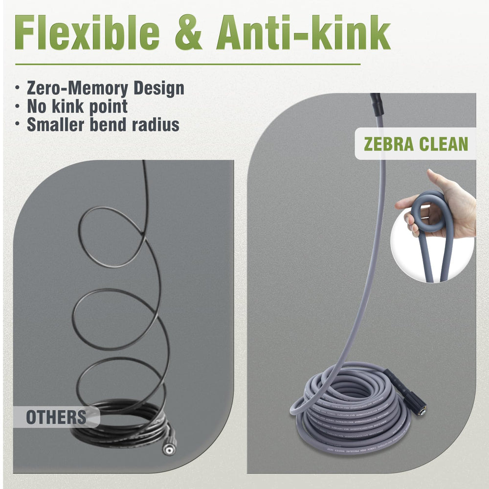 Zebra Clean solid brass M22 connector close-up ensuring leak-free connection
