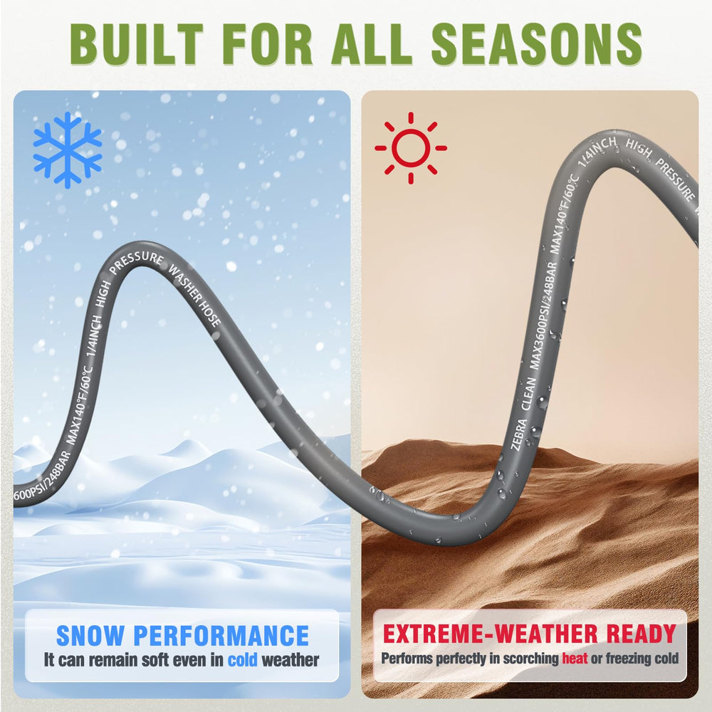 Zebra Clean hose connected to washer cleaning a car for powerful performance