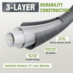 Zebra Clean folded hose beside hand for easy carry and storage convenience