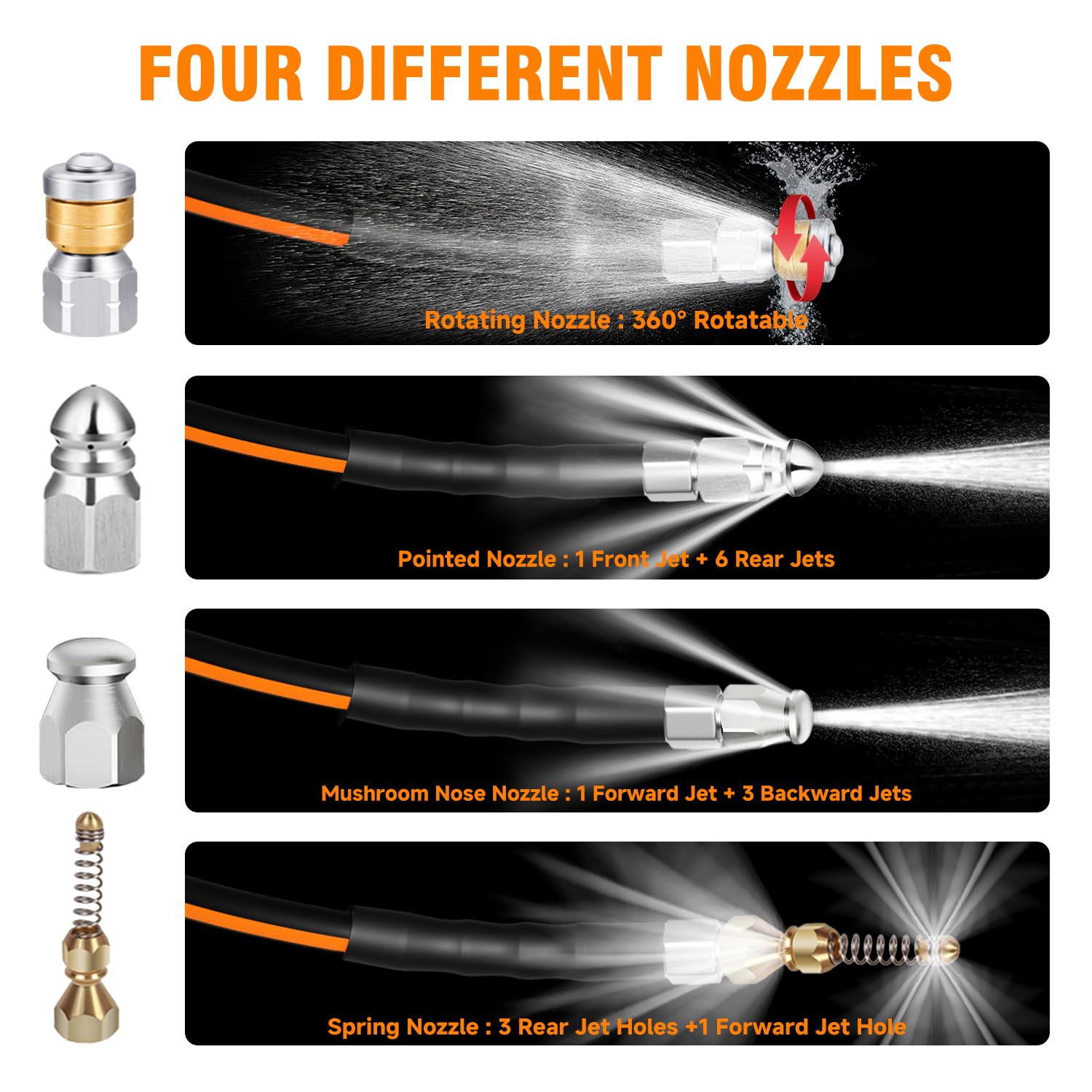 Zebra Clean nozzles and accessories laid out for quick selection and setup