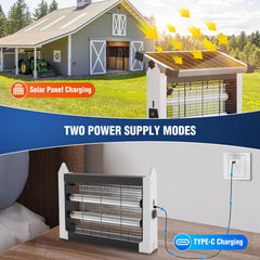 zechuan electric grid detail highlighting 4500V kill grid and child-safe mesh