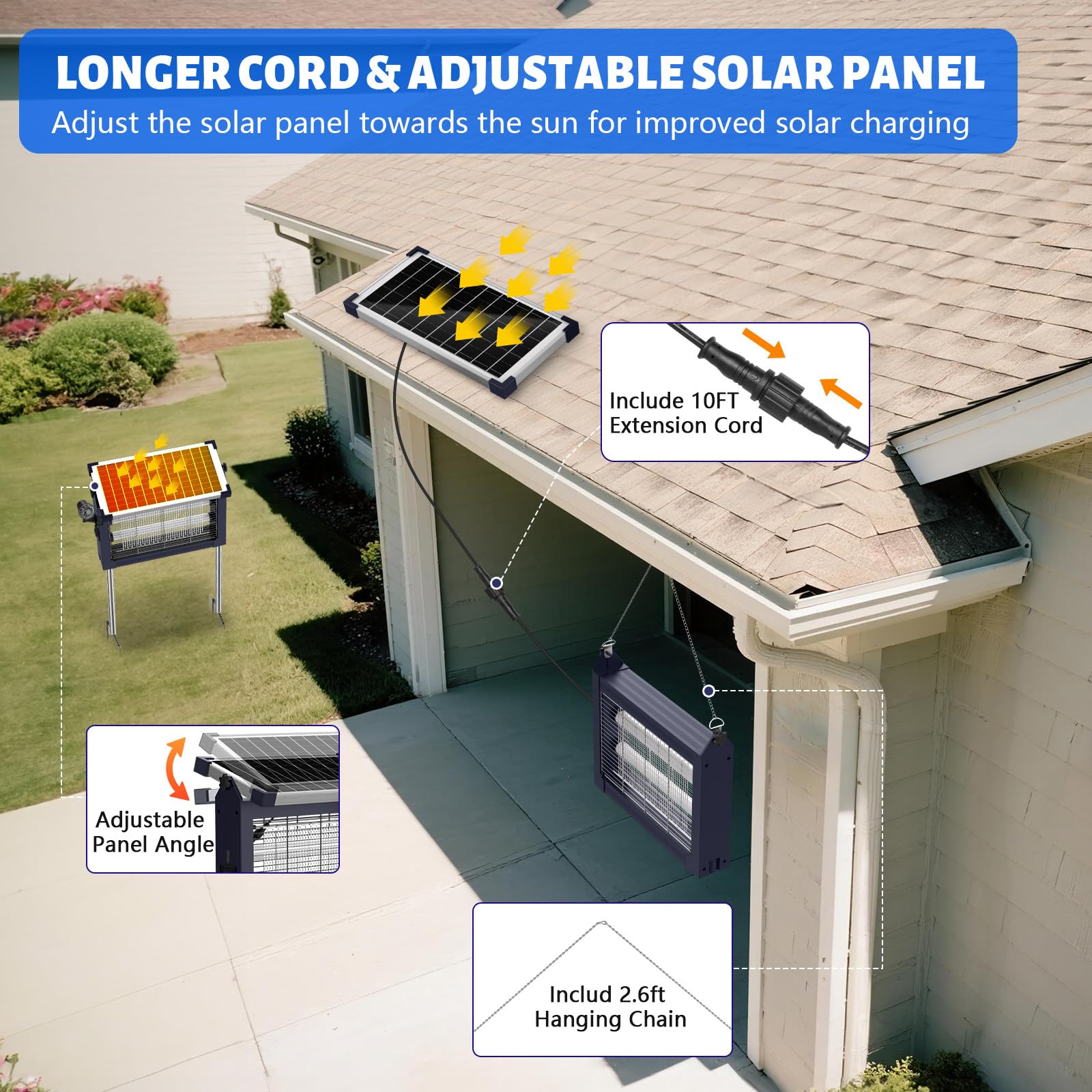 zechuan solar panel top view emphasizing renewable charging
