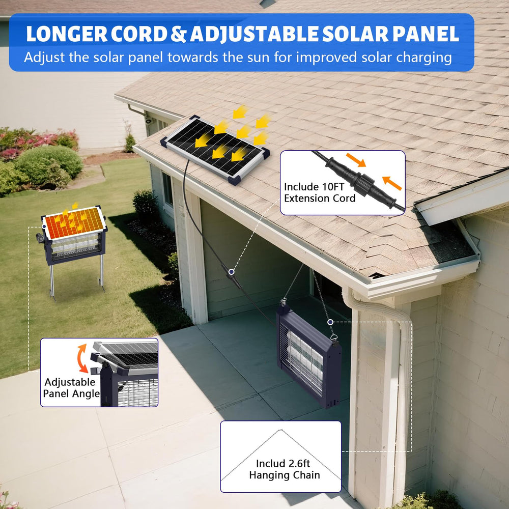 zechuan solar panel top view emphasizing renewable charging