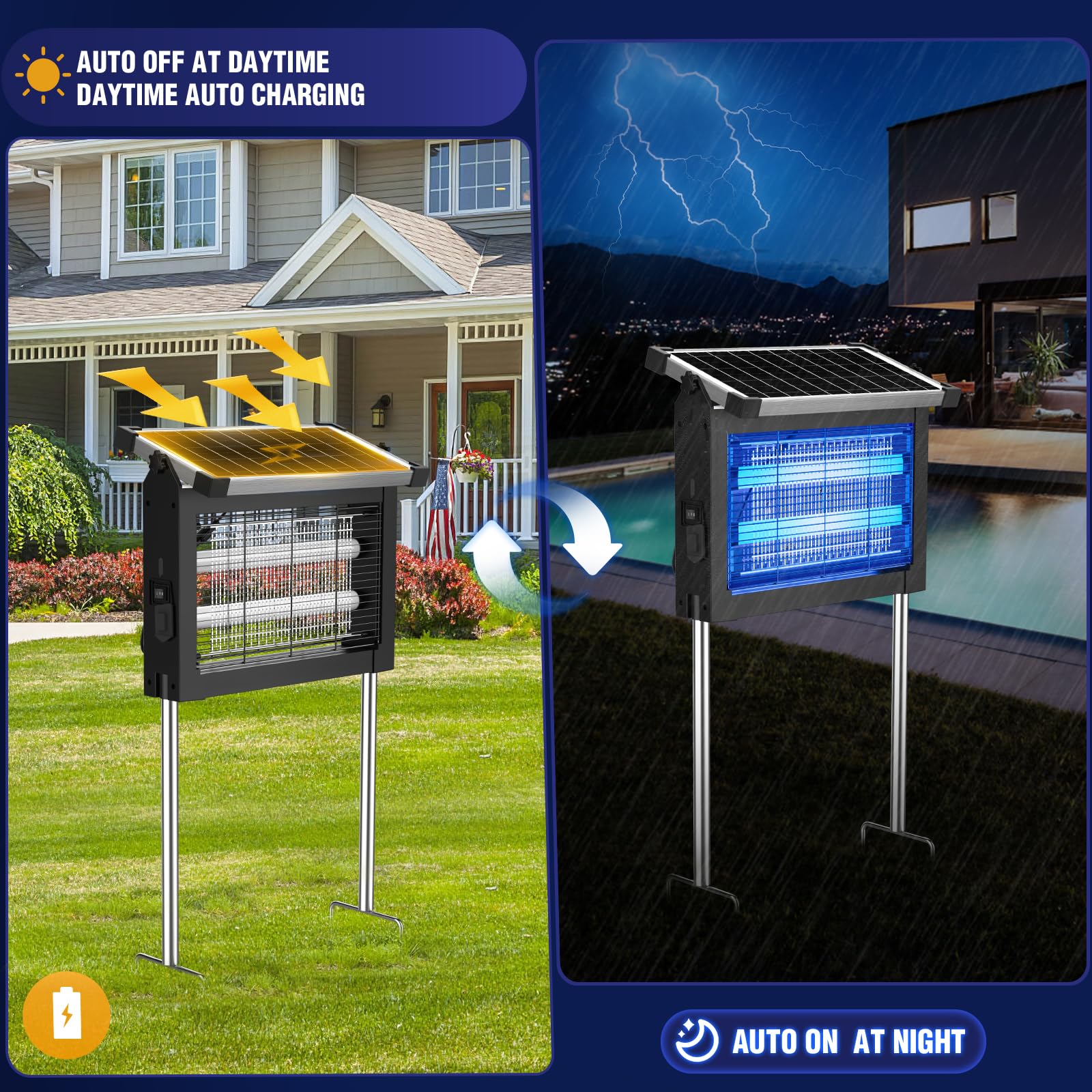 zechuan solar panel with 10ft extension for flexible outdoor charging benefit