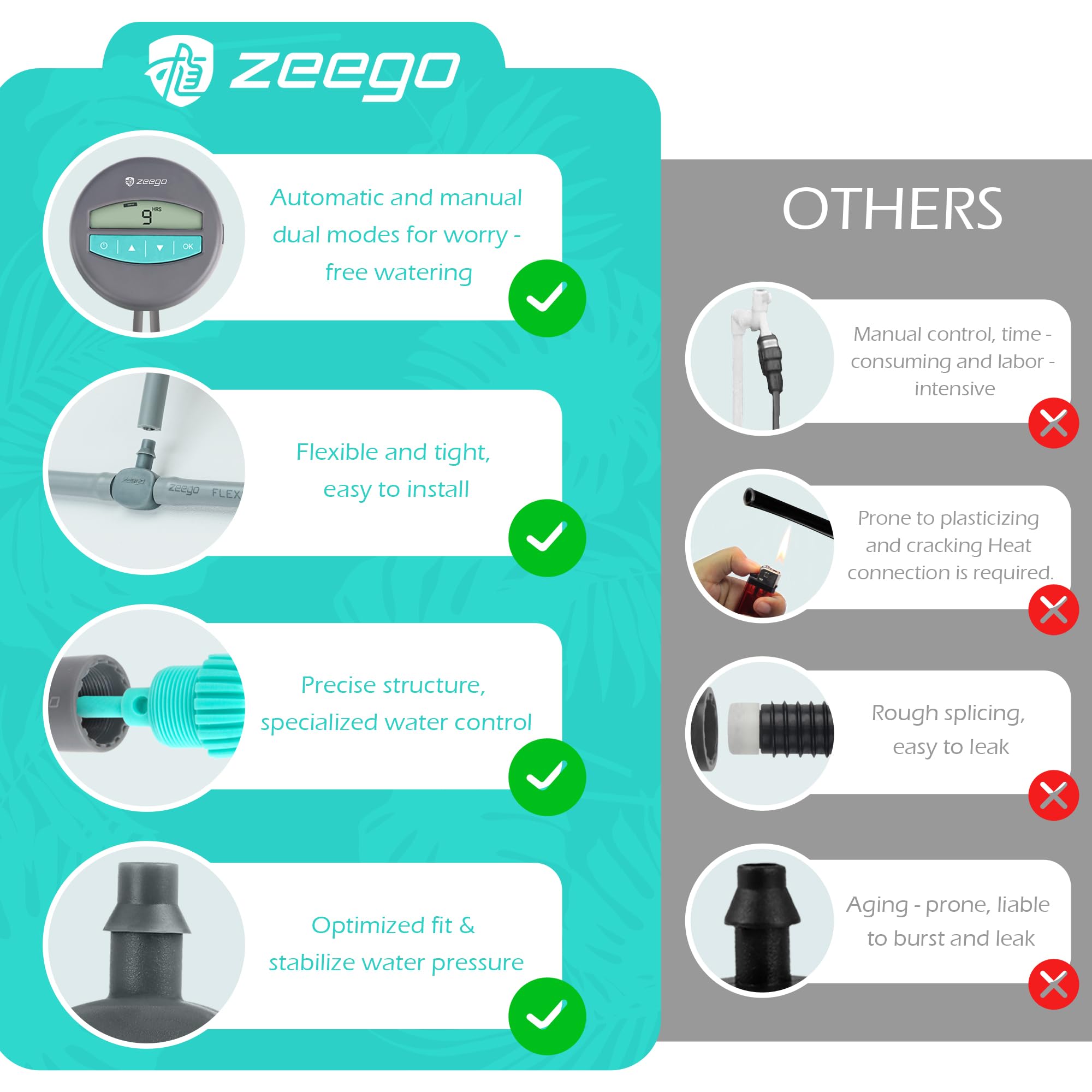 ZEEGO system mounted on a balcony with planters showing space-saving convenience benefit
