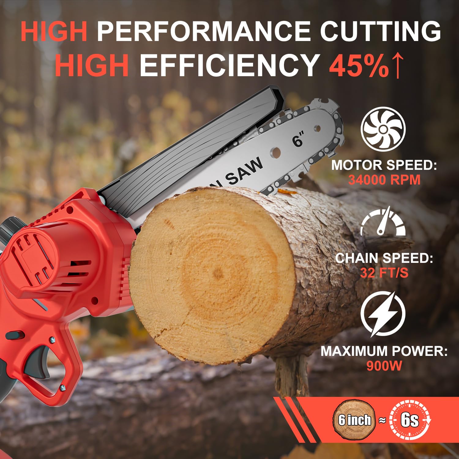 Zeeksaw with 8-inch guide bar attached for cutting larger branches