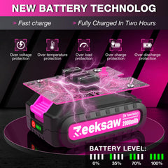Zeeksaw two batteries and charger displayed to emphasize long runtime and swapping